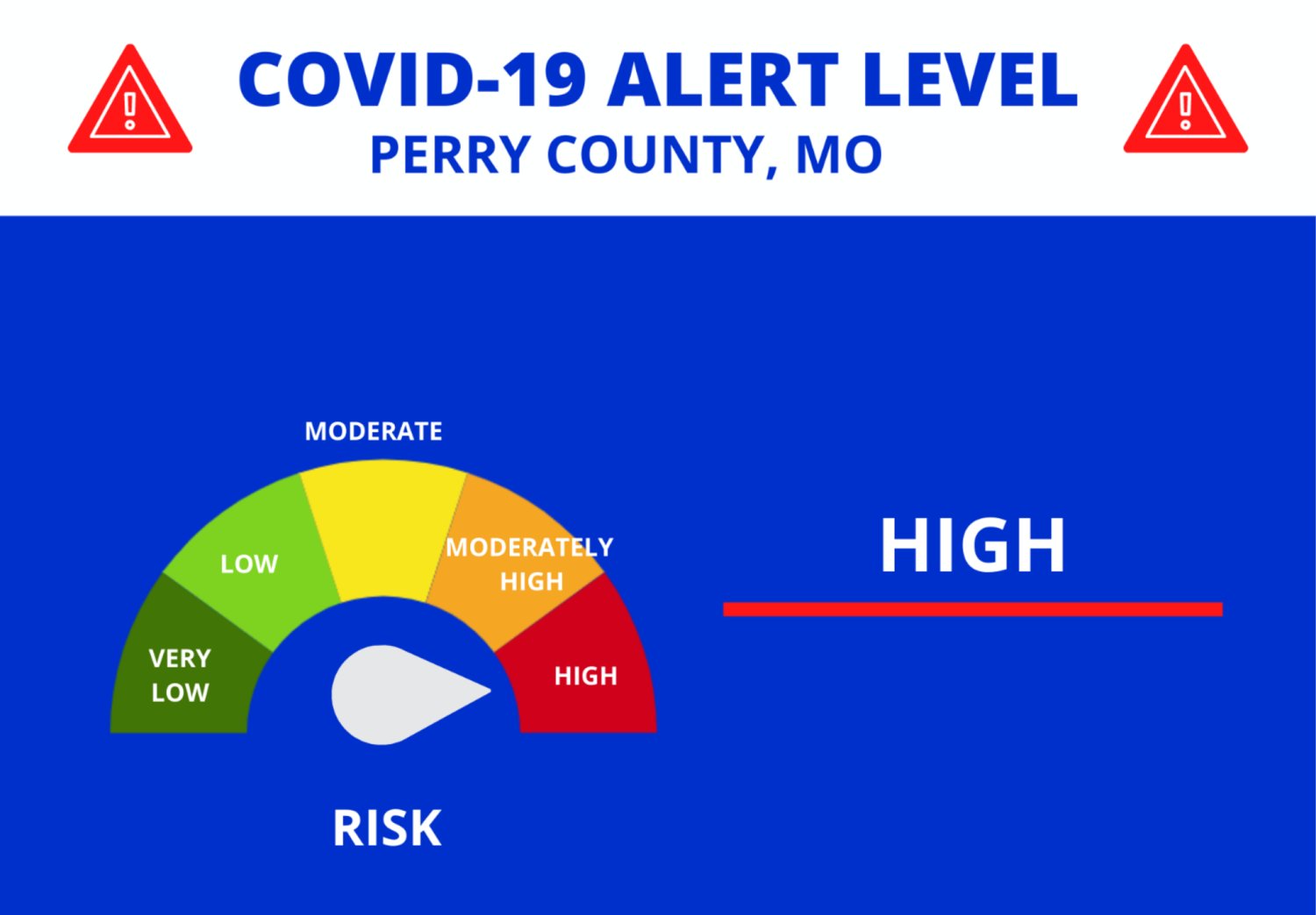 county-at-red-alert-as-cases-deaths-rise-perryville-republic-monitor